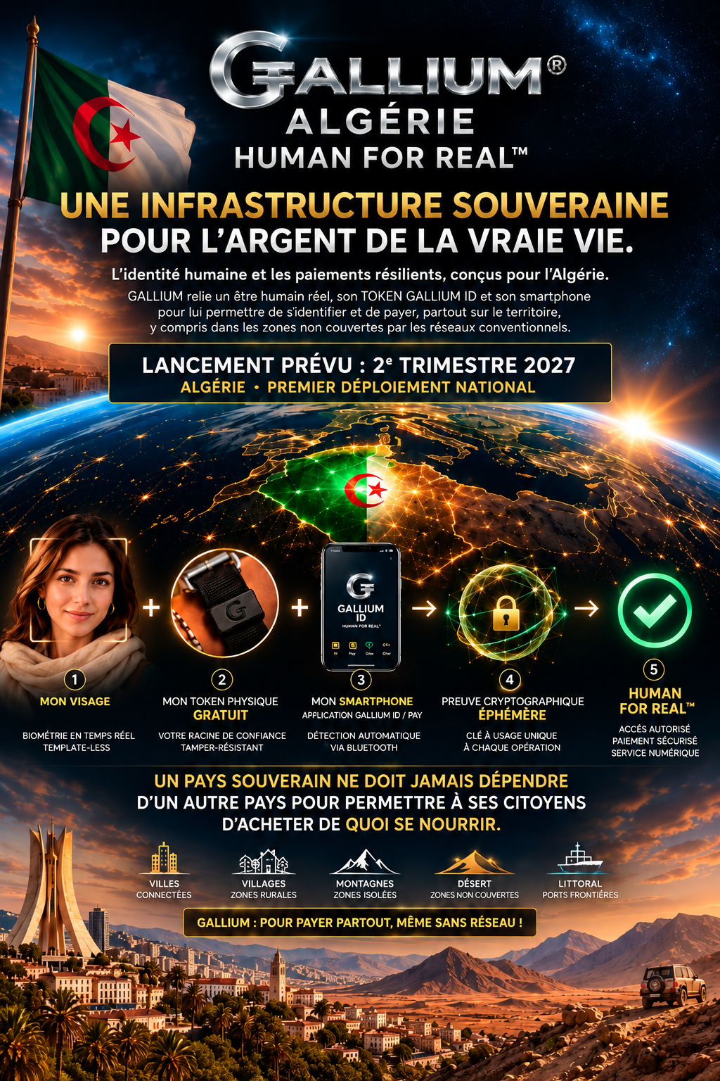 GALLIUM ALGÉRIE — Une infrastructure souveraine pour l'argent de la vraie vie