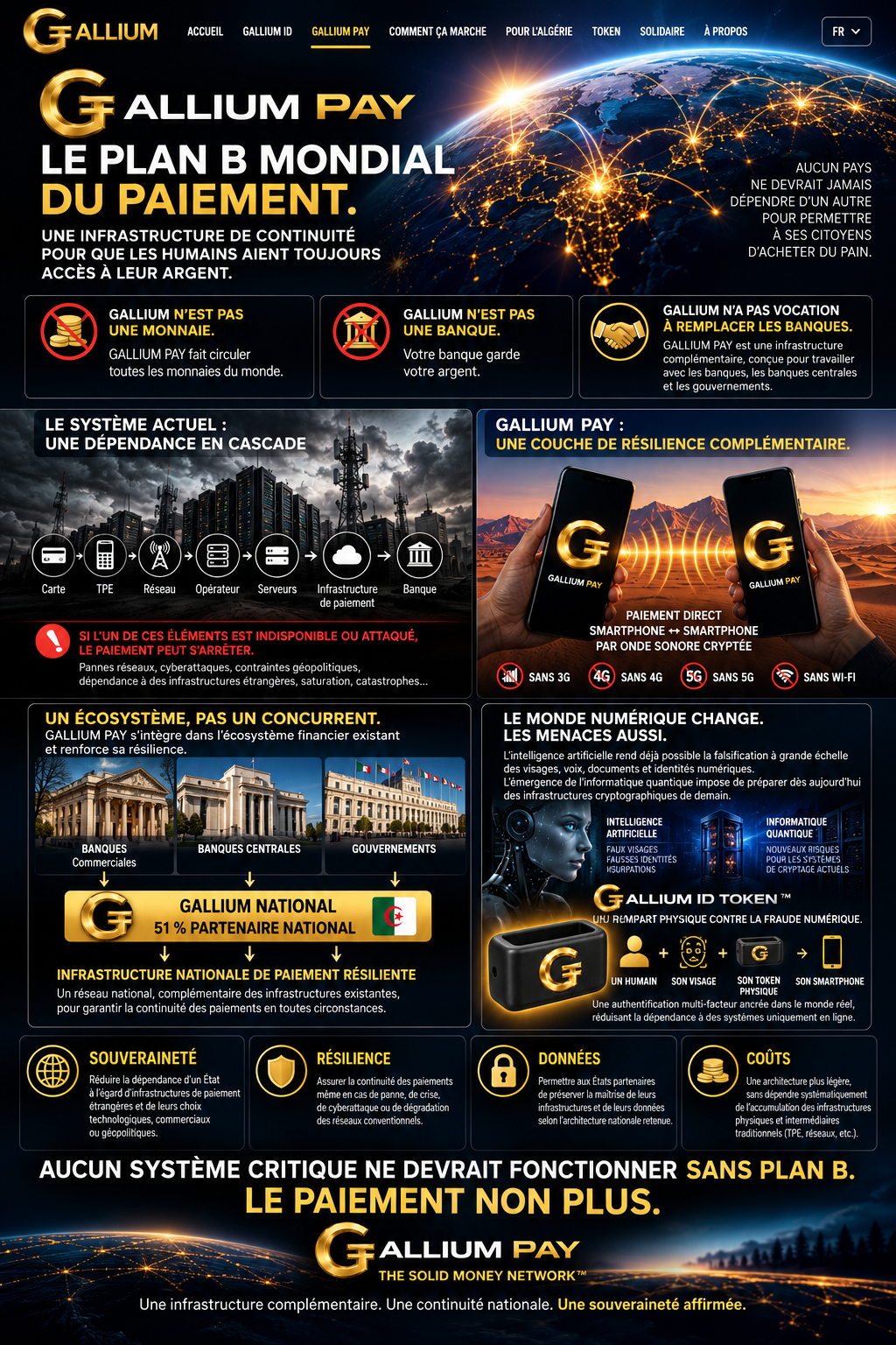 GALLIUM PAY — Le Plan B mondial du paiement, infrastructure complémentaire de résilience, de continuité et de souveraineté nationale